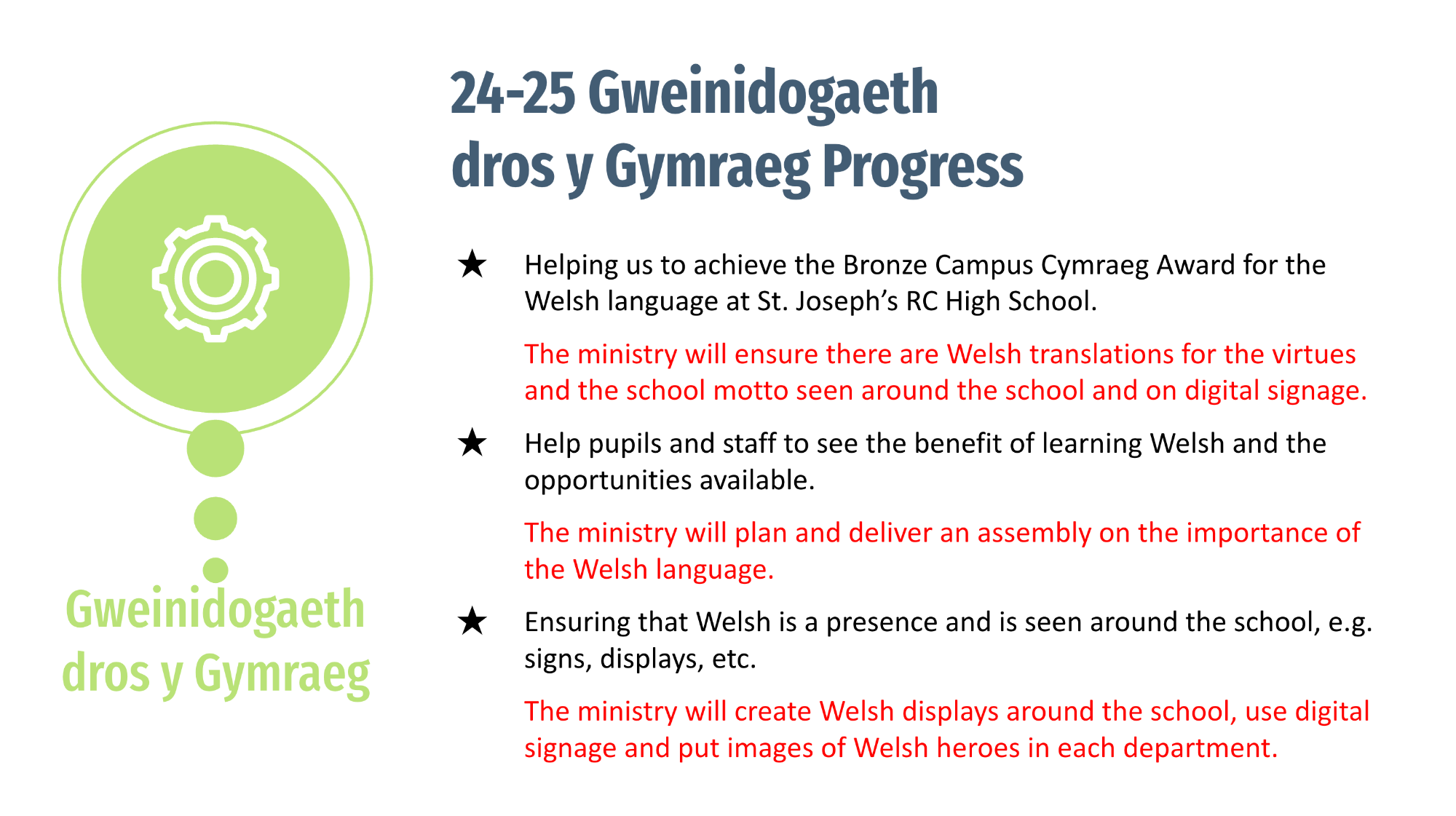 Cyngor Cymreig Progress