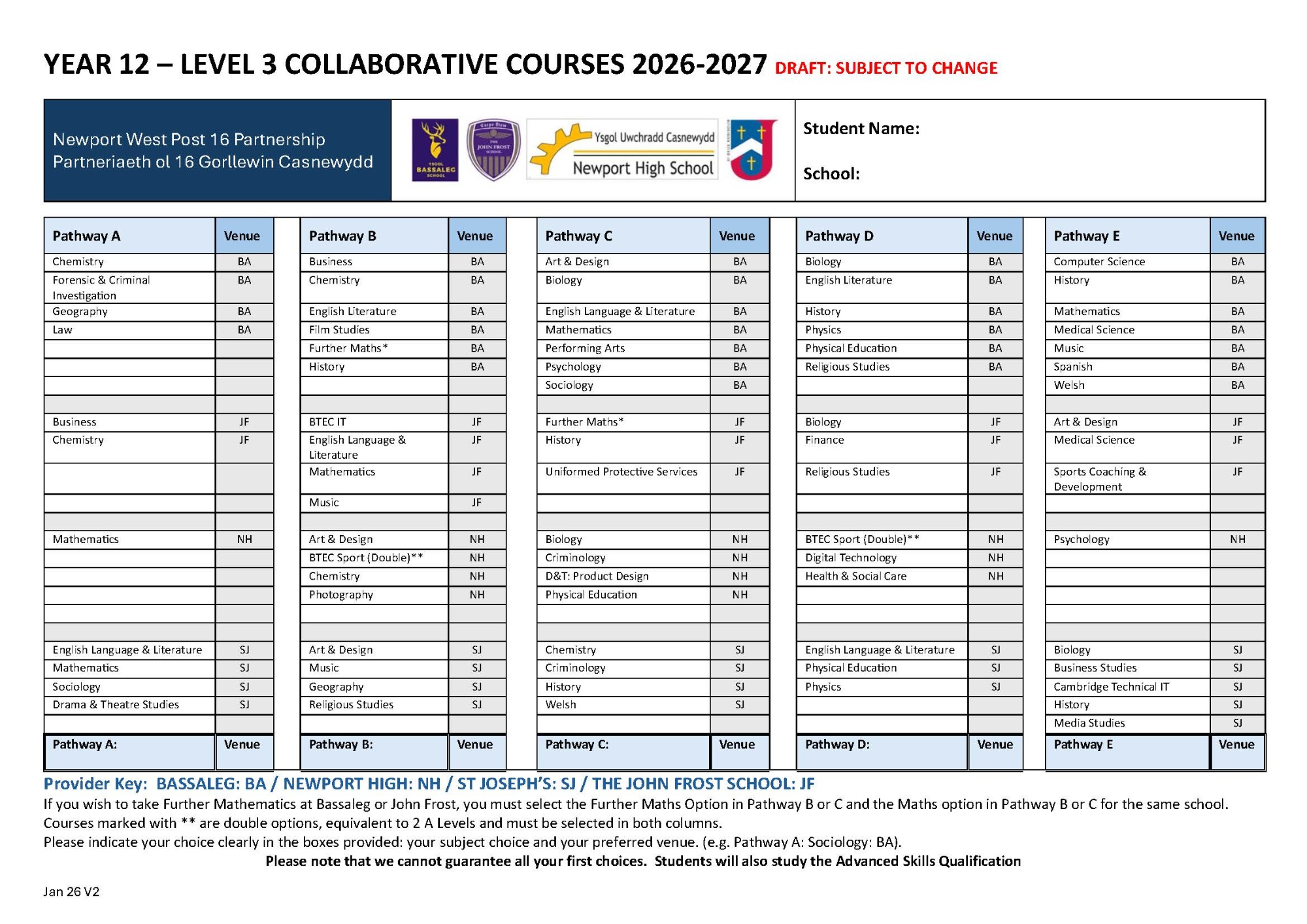 SJHS Collab Options Form DRAFT SJHS Collab Options Form DRAFT