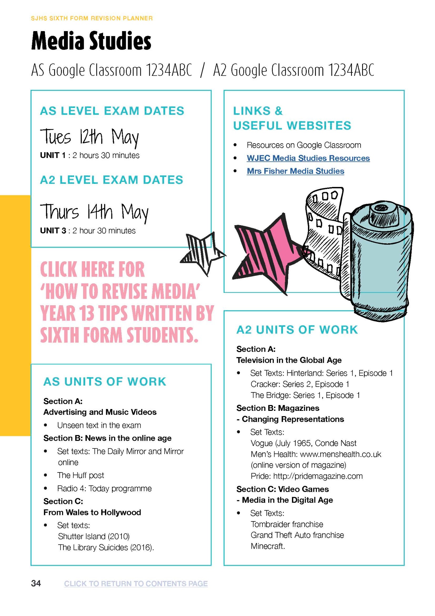 Year 12 and 13 Revision Guide Year 12 and 13 Revision Guide